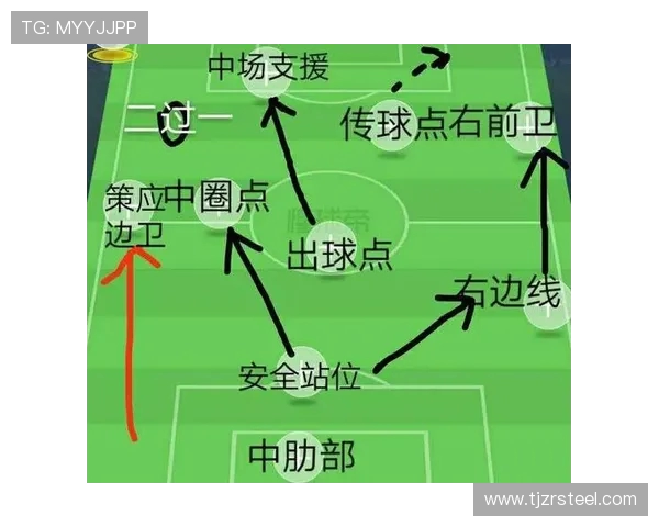 2024年法甲外援进攻效率及综合战术贡献分析